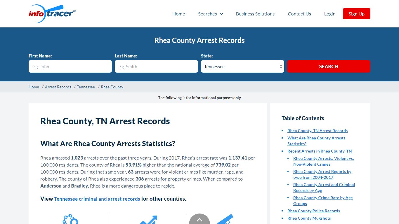 Rhea County, TN Jail Inmates, Arrests & Mugshots- InfoTracer